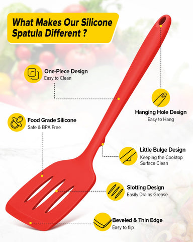 BUNDLEPRO one-piece design spatula red prevents rust and leaks