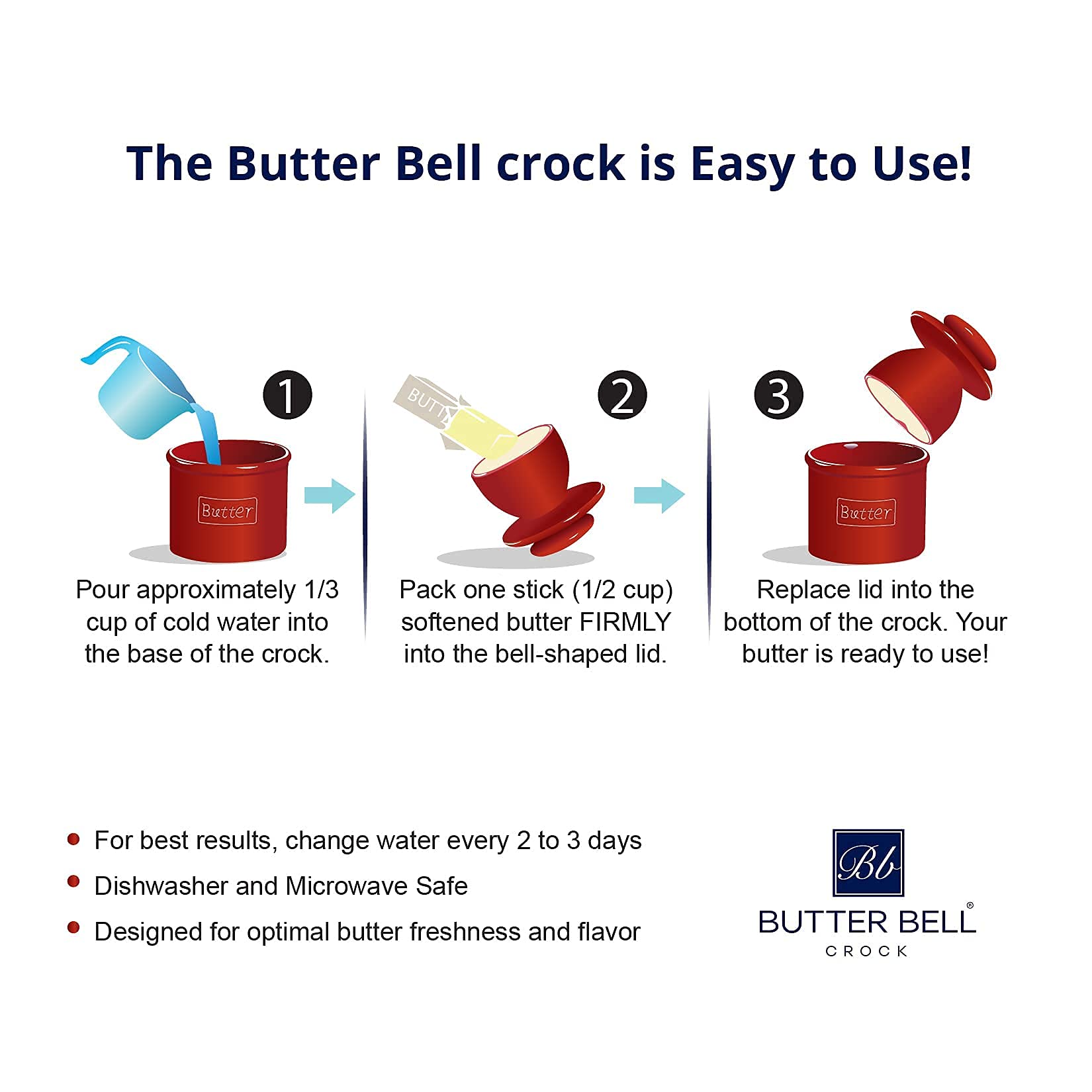 Beurre relief detail on Butter Bell lid emphasizing elegant design