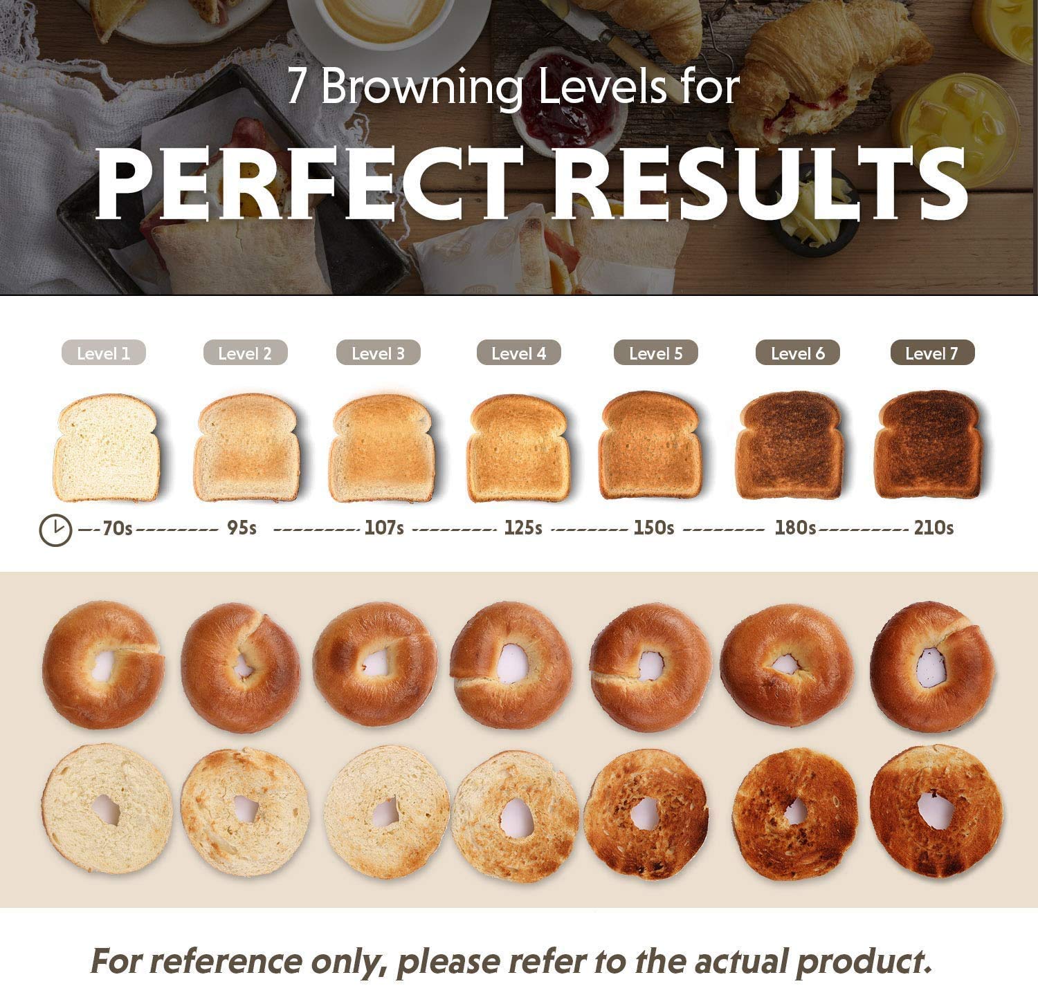 BUYDEEM DT620 bagel and muffin function toasting bagels evenly with crisp cut side