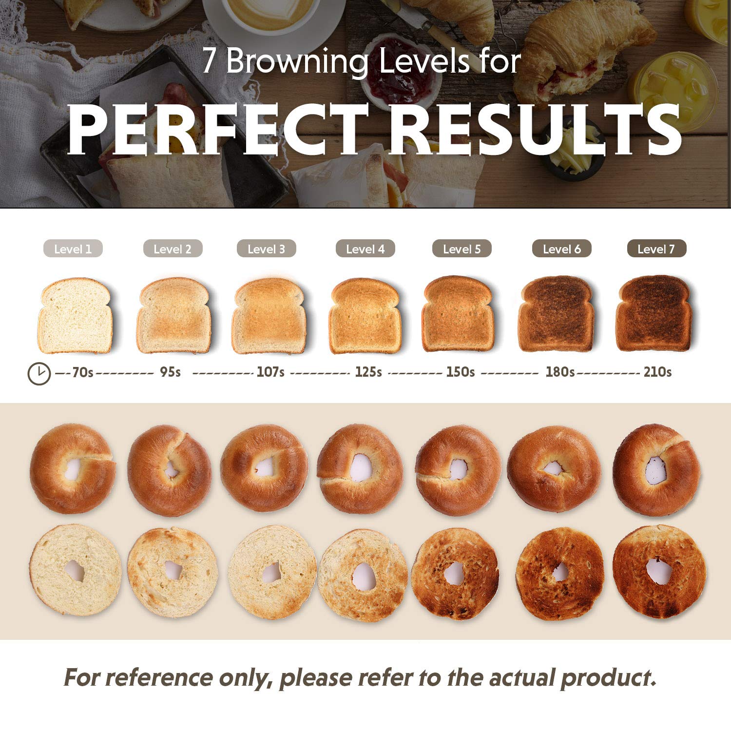 BUYDEEM DT620 muffin function eases toasting for larger pastries.