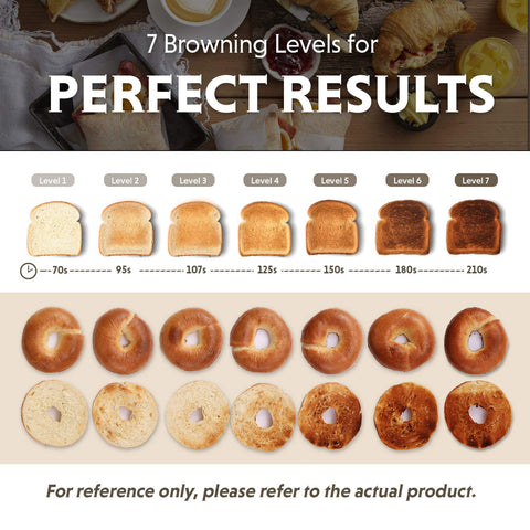 BUYDEEM DT620 muffin function eases toasting for larger pastries.