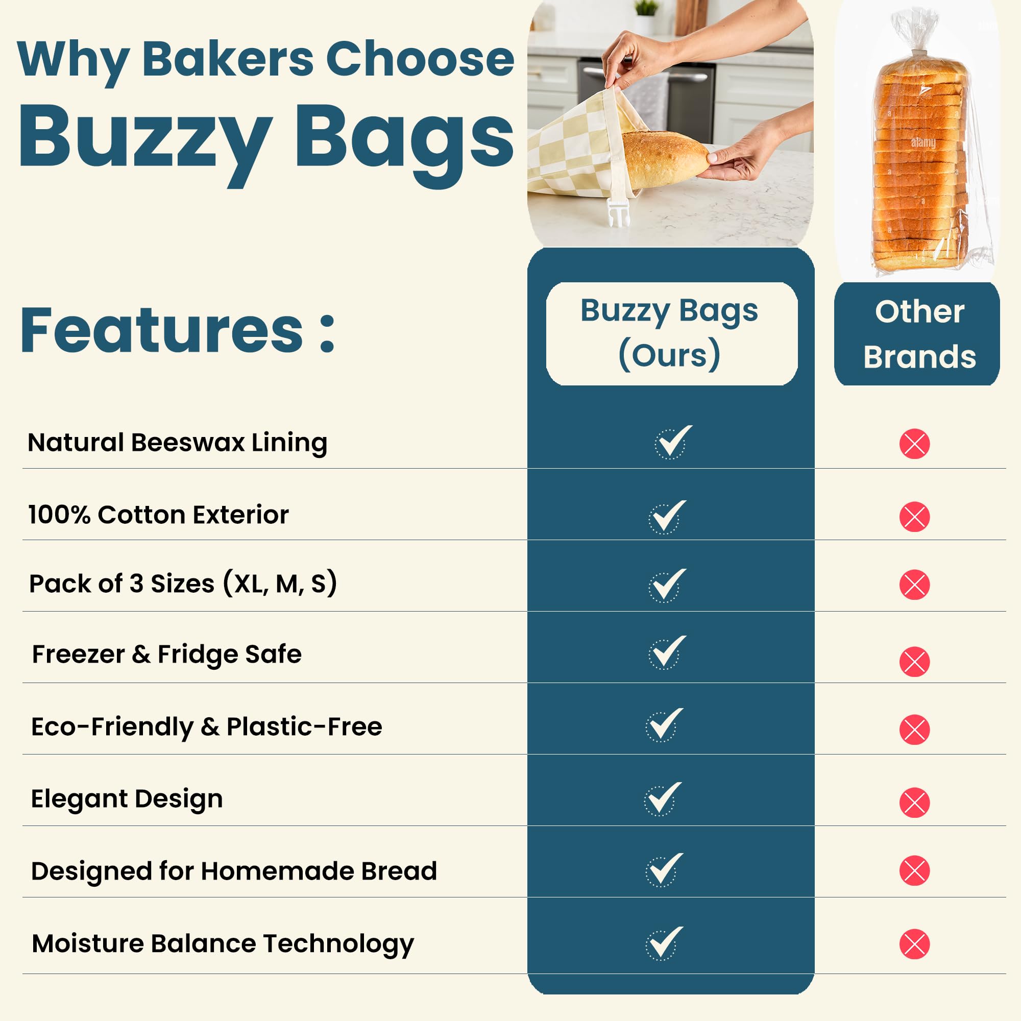 Buzzy Bags S bread bag with rolls for snacks and small items