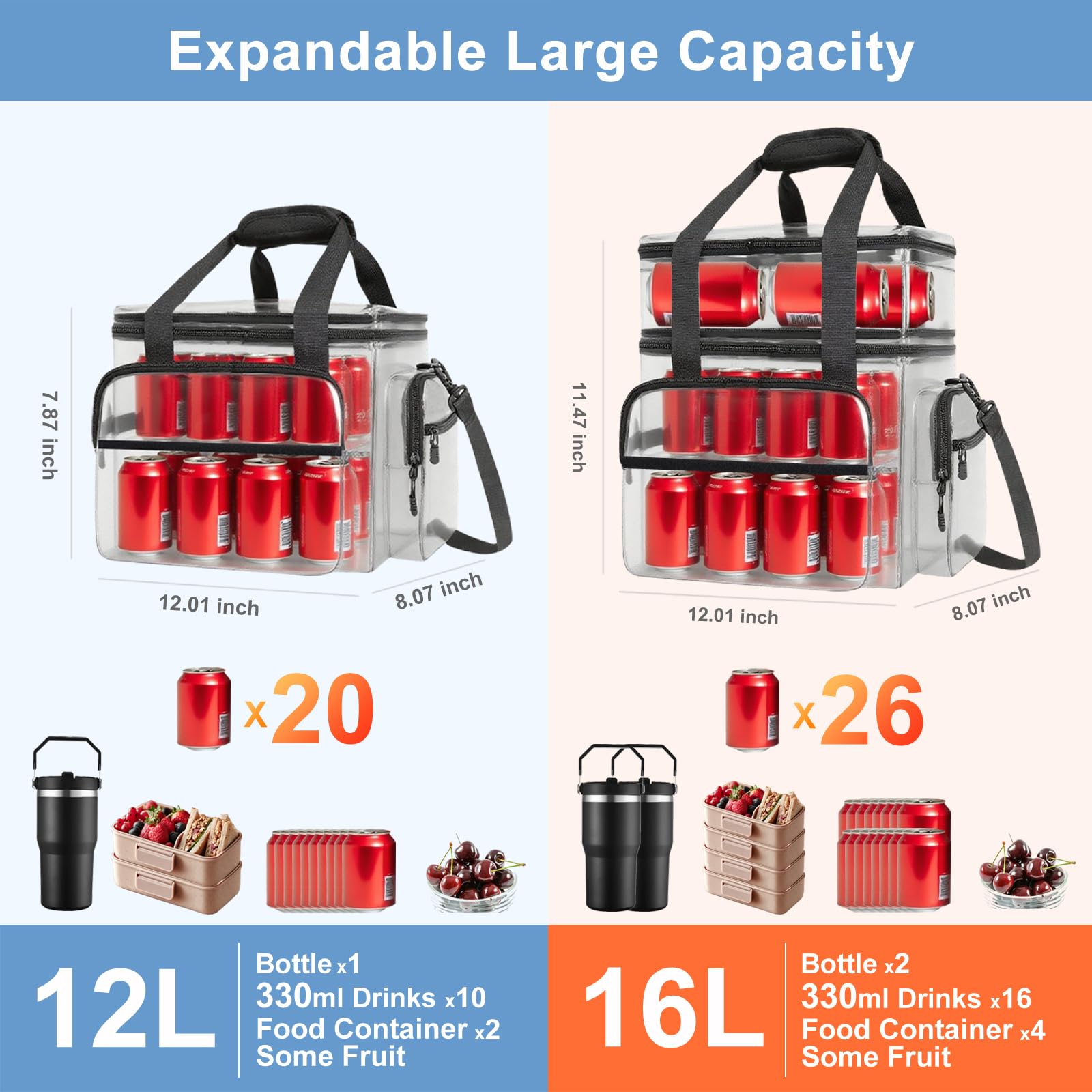 BYELTCUCN insulated bag with leakproof liner for spill-free transport.