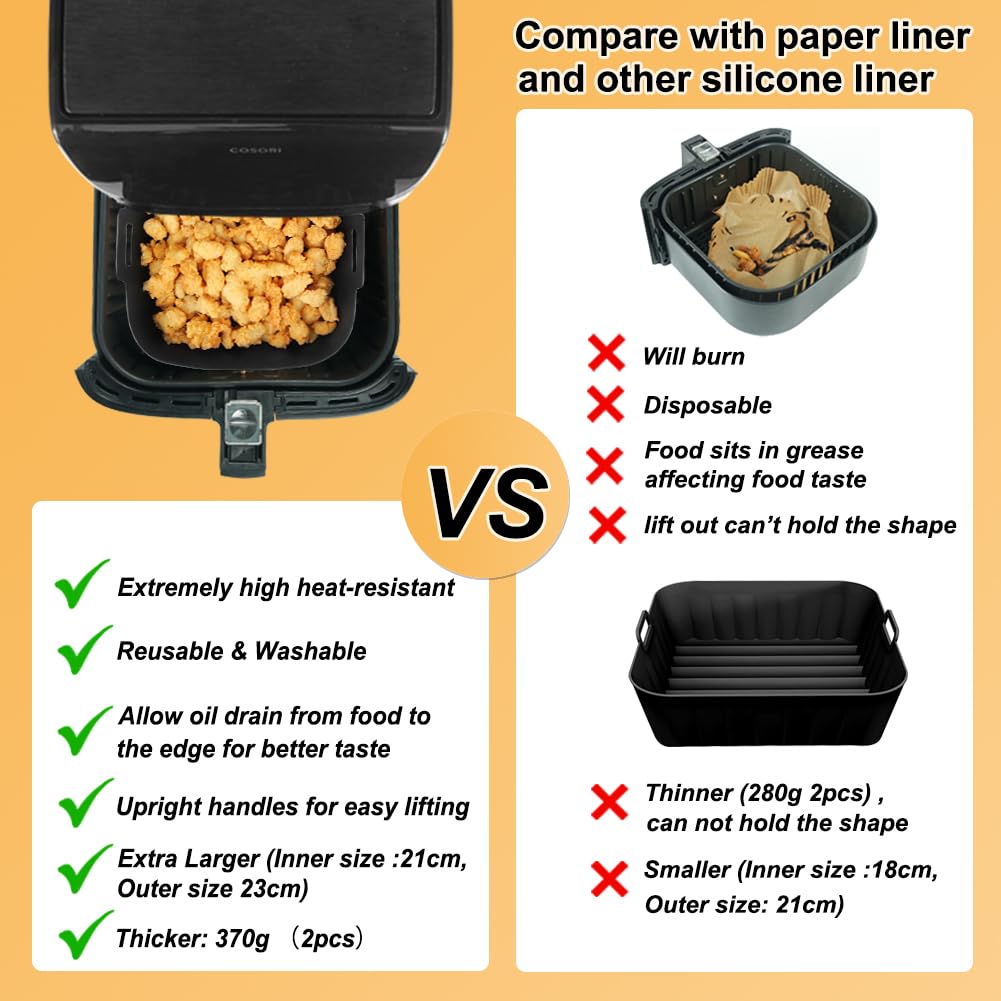 BYKITCHEN liner fits six to eight quart fryers, heat resistant.