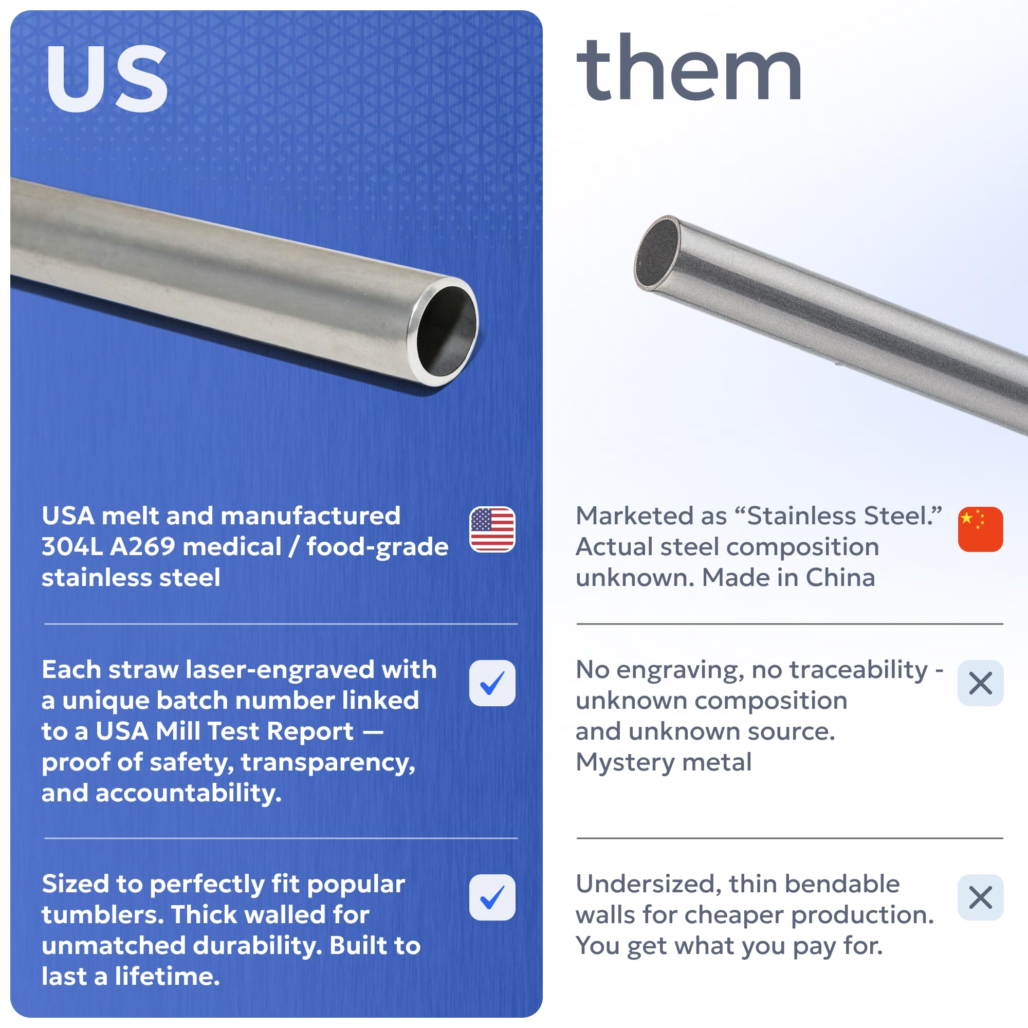 Bywater Stainless dishwasher-safe straws simplify cleaning after coffee, cocktails, and smoothies