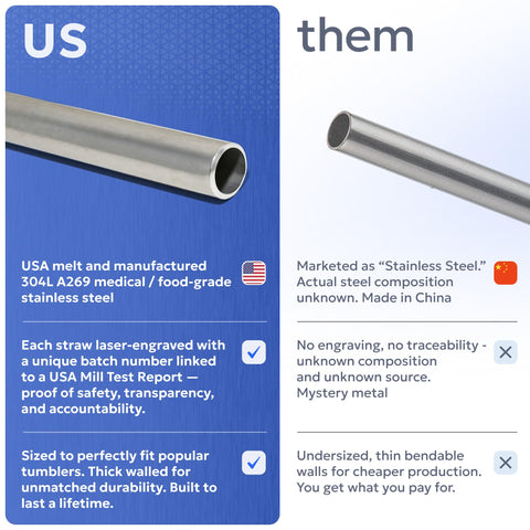 Bywater Stainless dishwasher-safe straws simplify cleaning after coffee, cocktails, and smoothies
