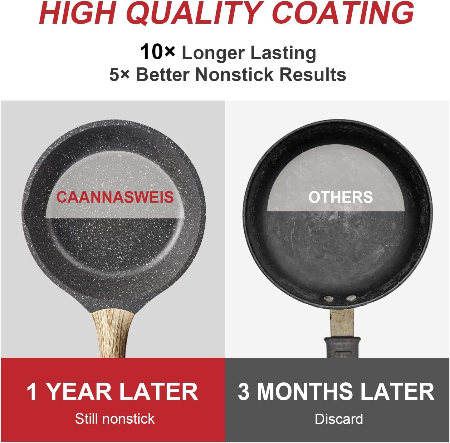 Caannasweis ergonomic wood grain handle enhances grip during sauté