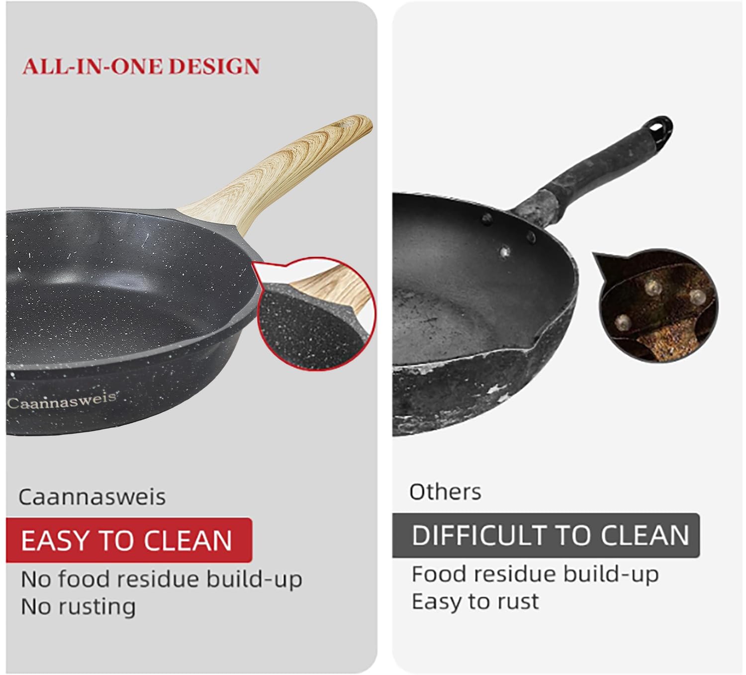 Caannasweis PFOA-free pan supports healthier cooking with less oil