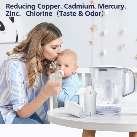 Cabiclean filter treats up to 40 gallons before replacement.