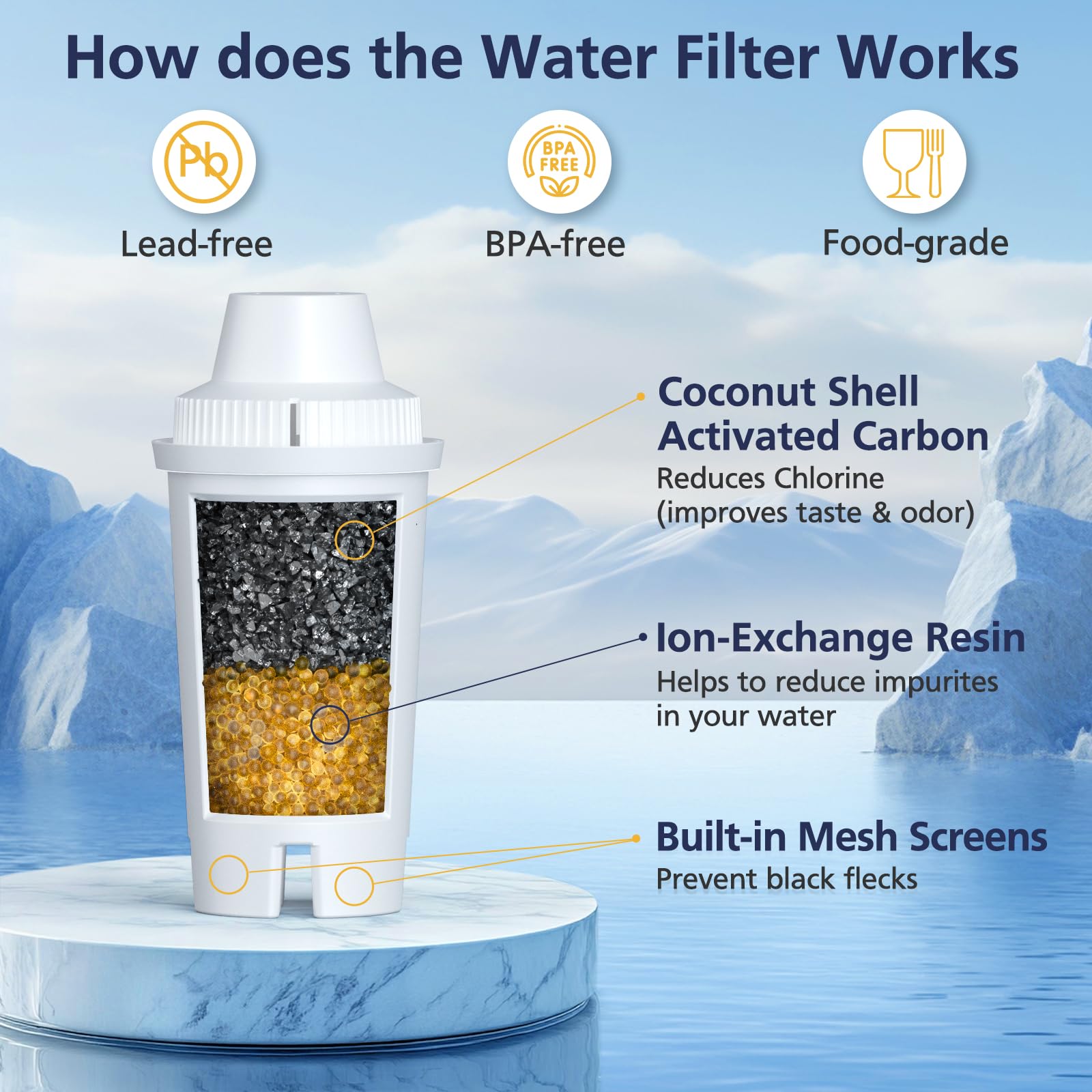 Cabiclean BPA-free materials support safe, daily water filtration.