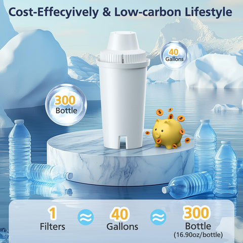 Cabiclean environmental impact reduces plastic bottle waste.