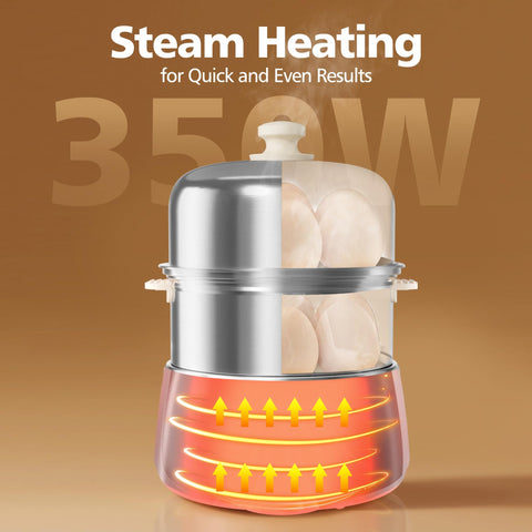 CACHOO auto shut-off feature ensures hands-free safety during busy mornings at home.