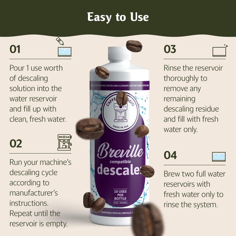 Caffe Assaggio Breville Descaler in use with a Breville machine, indicating safe descaling practice.