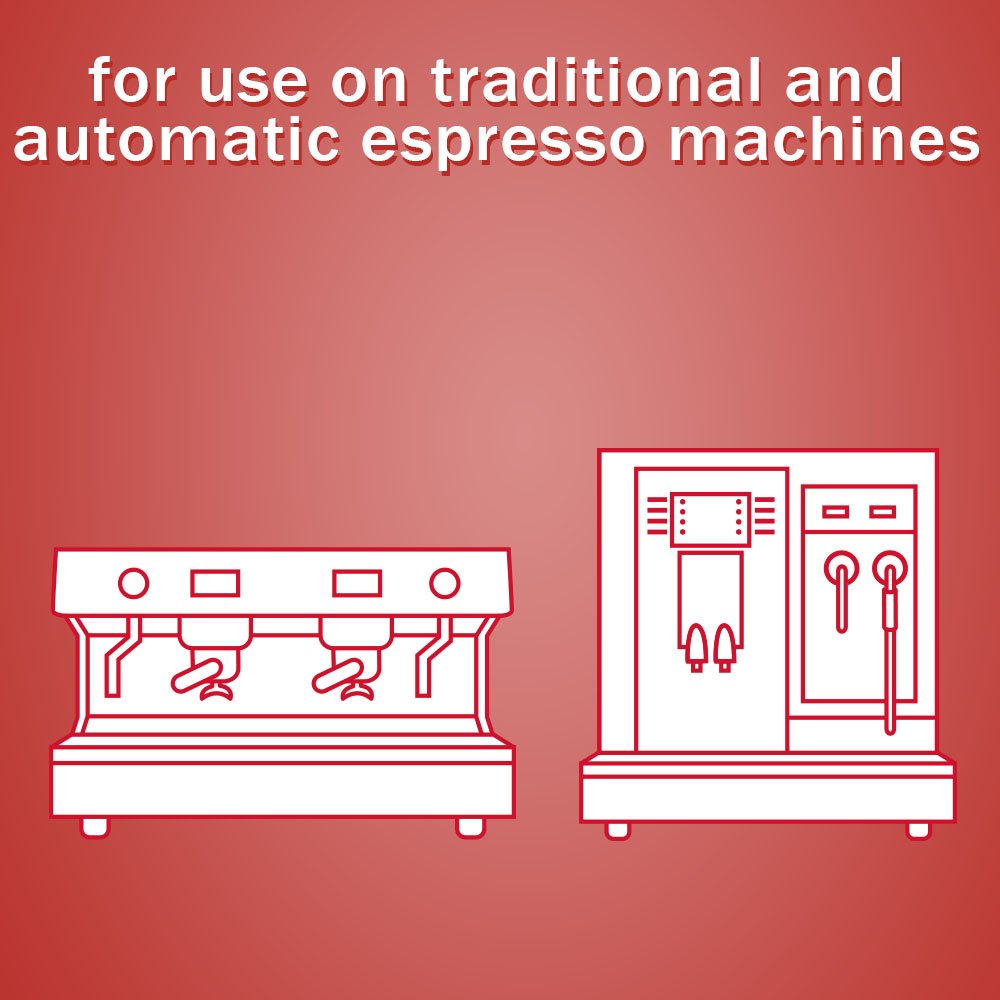 Cafiza backflush cleaning action for traditional espresso machines