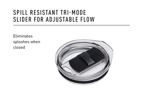 CamelBak Horizon spill-resistant lid helps prevent leaks.