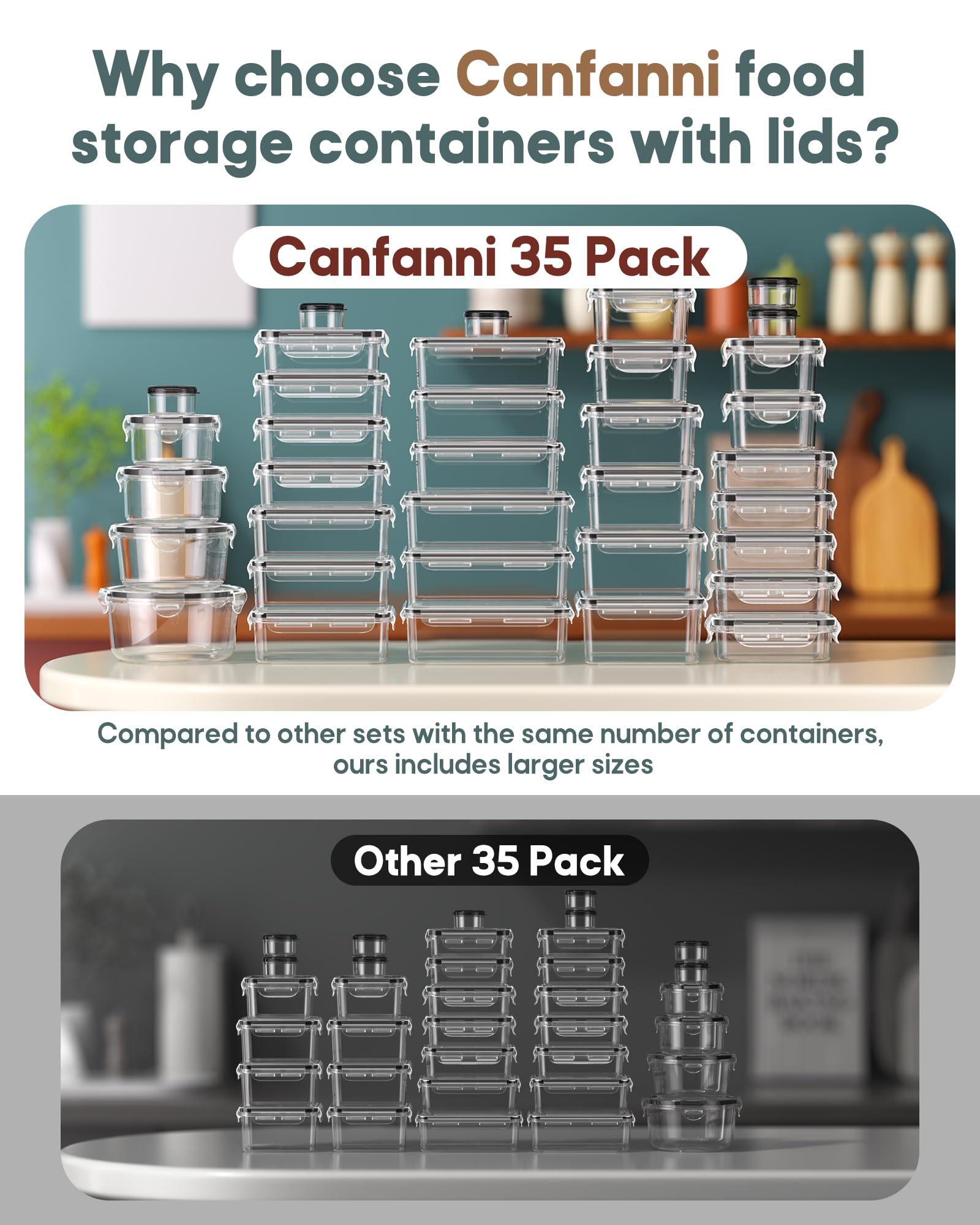 Canfanni lids seal with silicone for reliable freshness.