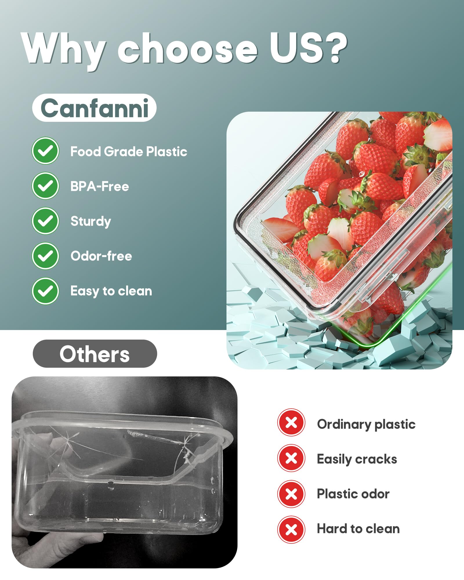 Canfanni microwave-safe containers for quick reheating without lids.