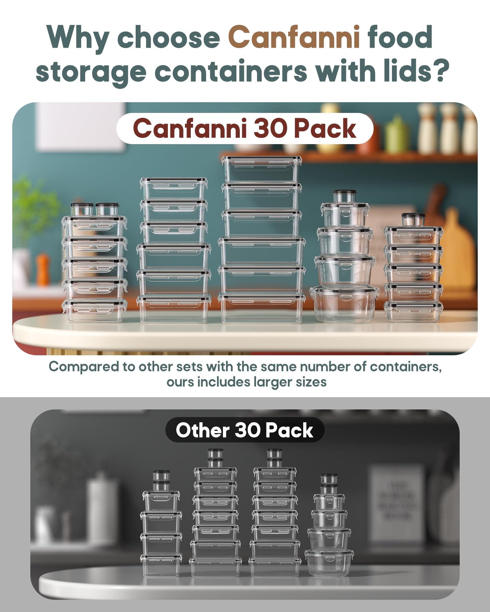 Canfanni nesting design saves pantry space and stays organized.