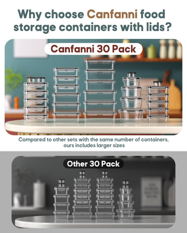 Canfanni nesting design saves pantry space and stays organized.