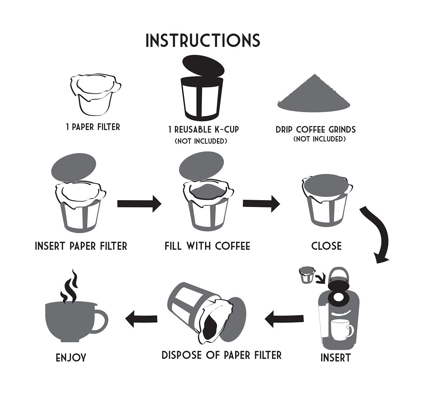 CanFly K-Cup paper filter demonstrates sediment-free cup with Keurig brew.