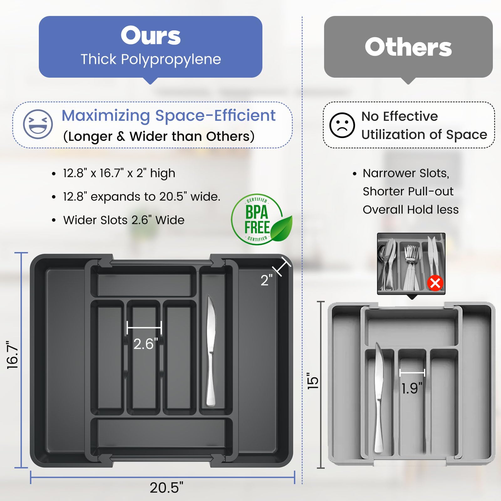 Caperci heavy-duty BPA-free plastic ensures safe, long-lasting use in busy kitchens