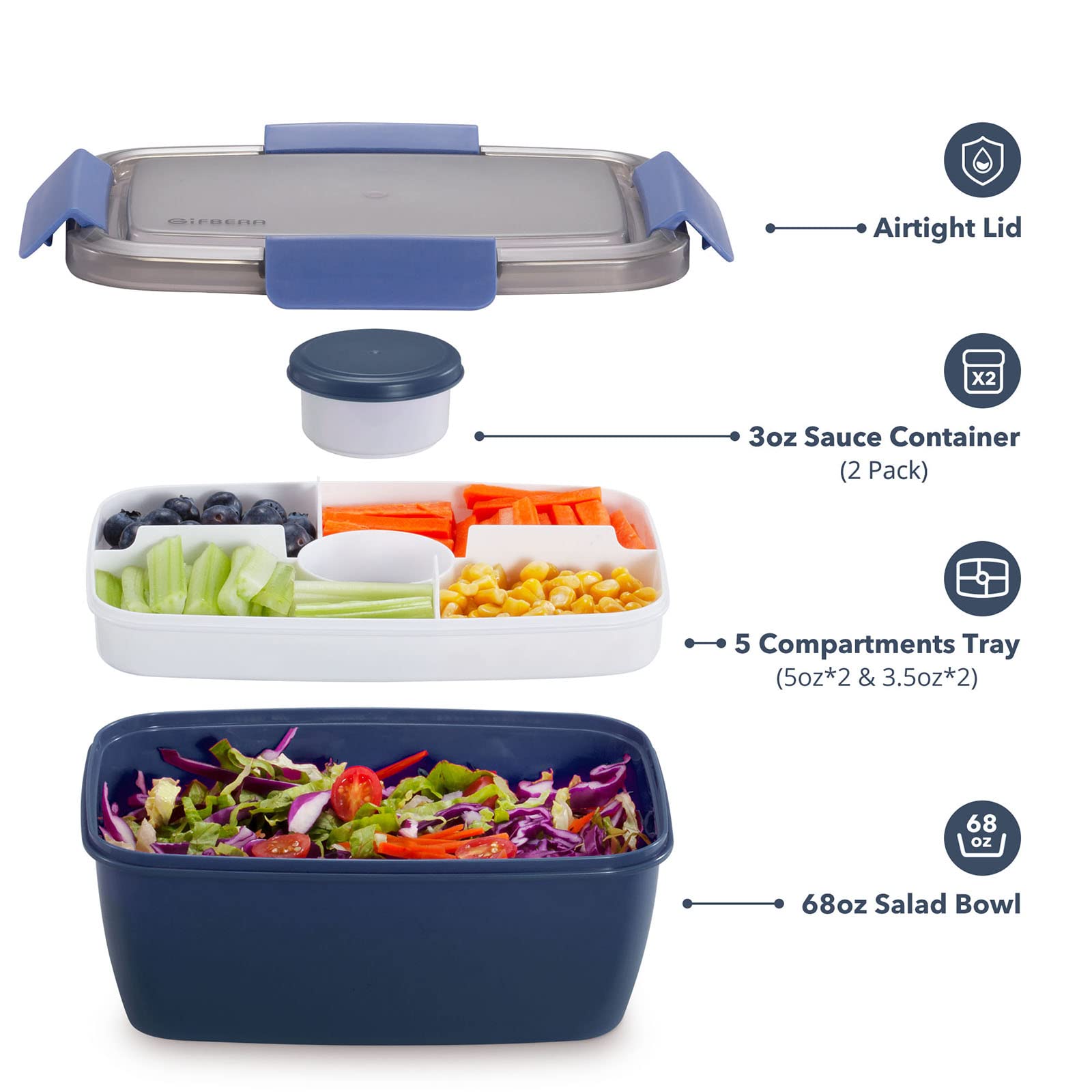 Caperci stackable lunch box saves space in bag and cabinet.
