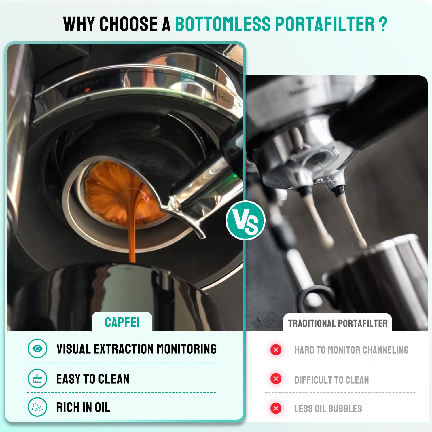 CAPFEI bottomless portafilter easy to clean with no dead corners.