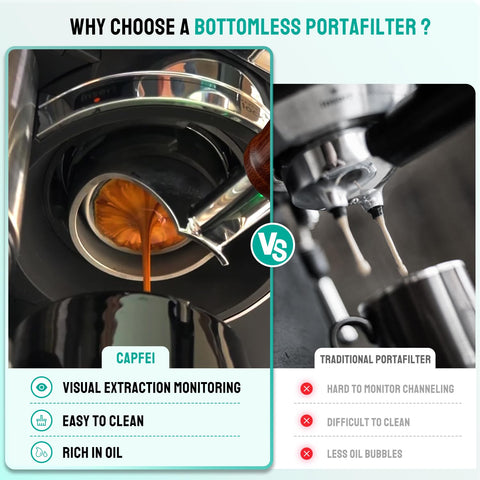 CAPFEI bottomless portafilter helps visualize channeling and extraction patterns.