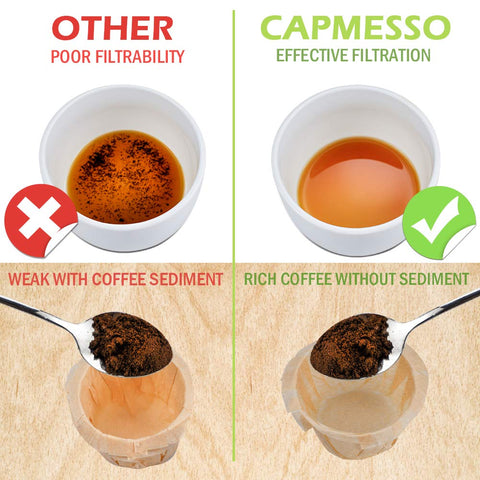 CAPMESSO bleach-free coffee filter ensures clean flavor with no chemical residue.