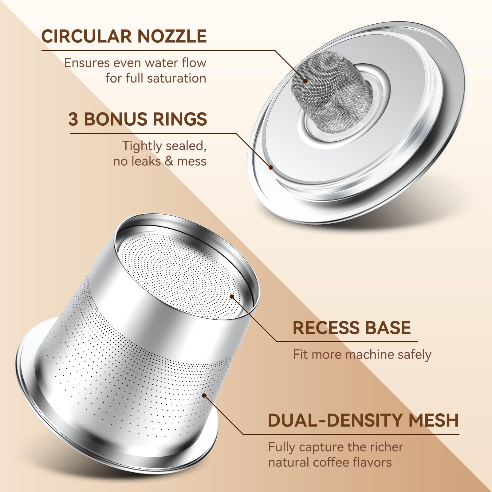 Capmesso Keurig 1.0 compatibility across many models