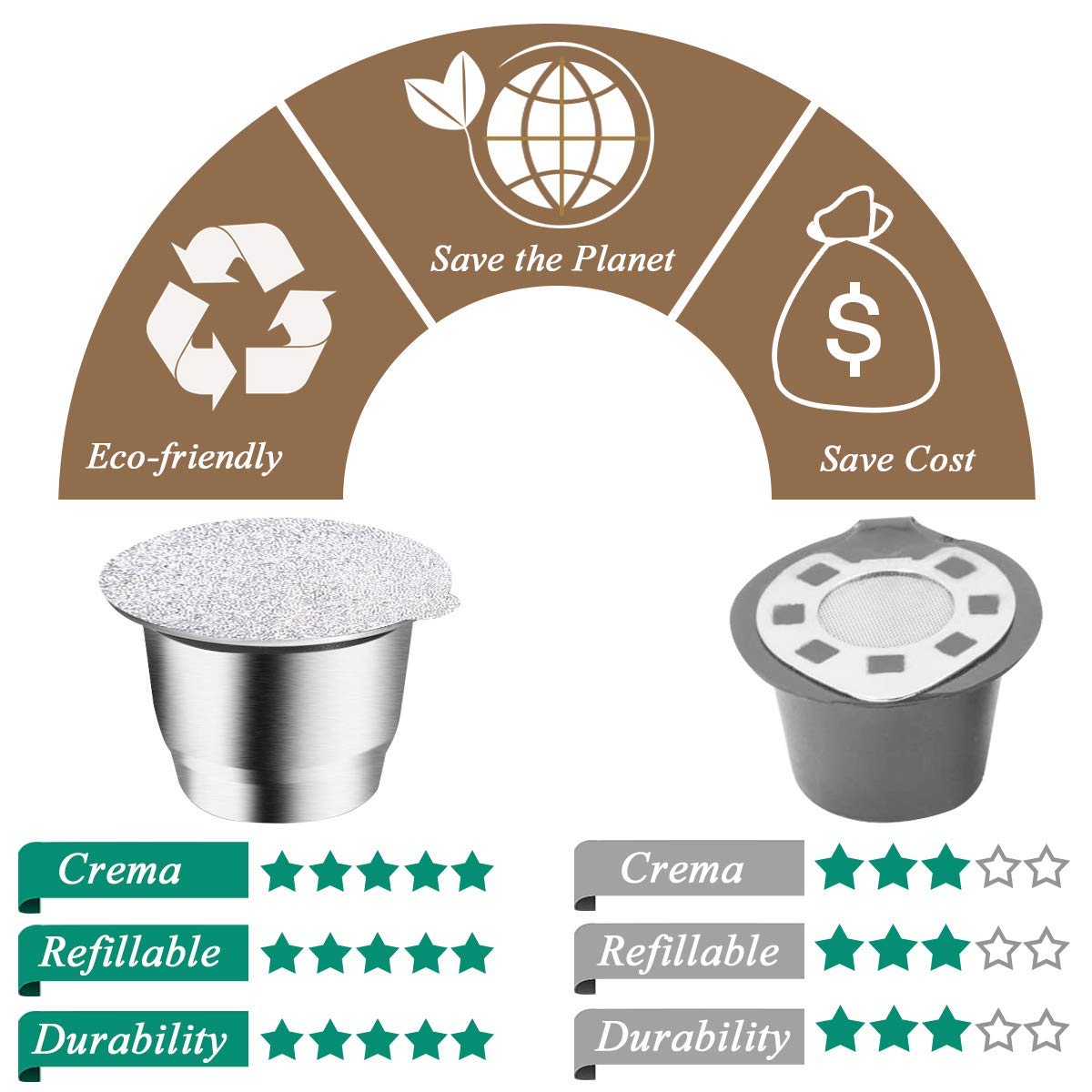 CAPMESSO includes two pods and one hundred lids for flexible brewing.