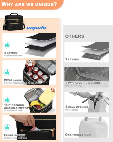 Capolo interior mesh pocket keeps utensils or ice pack neatly organized