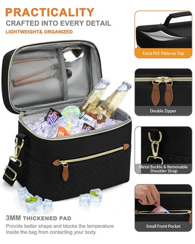 Capolo leakproof PEVA lining keeps meals clean and spill-free