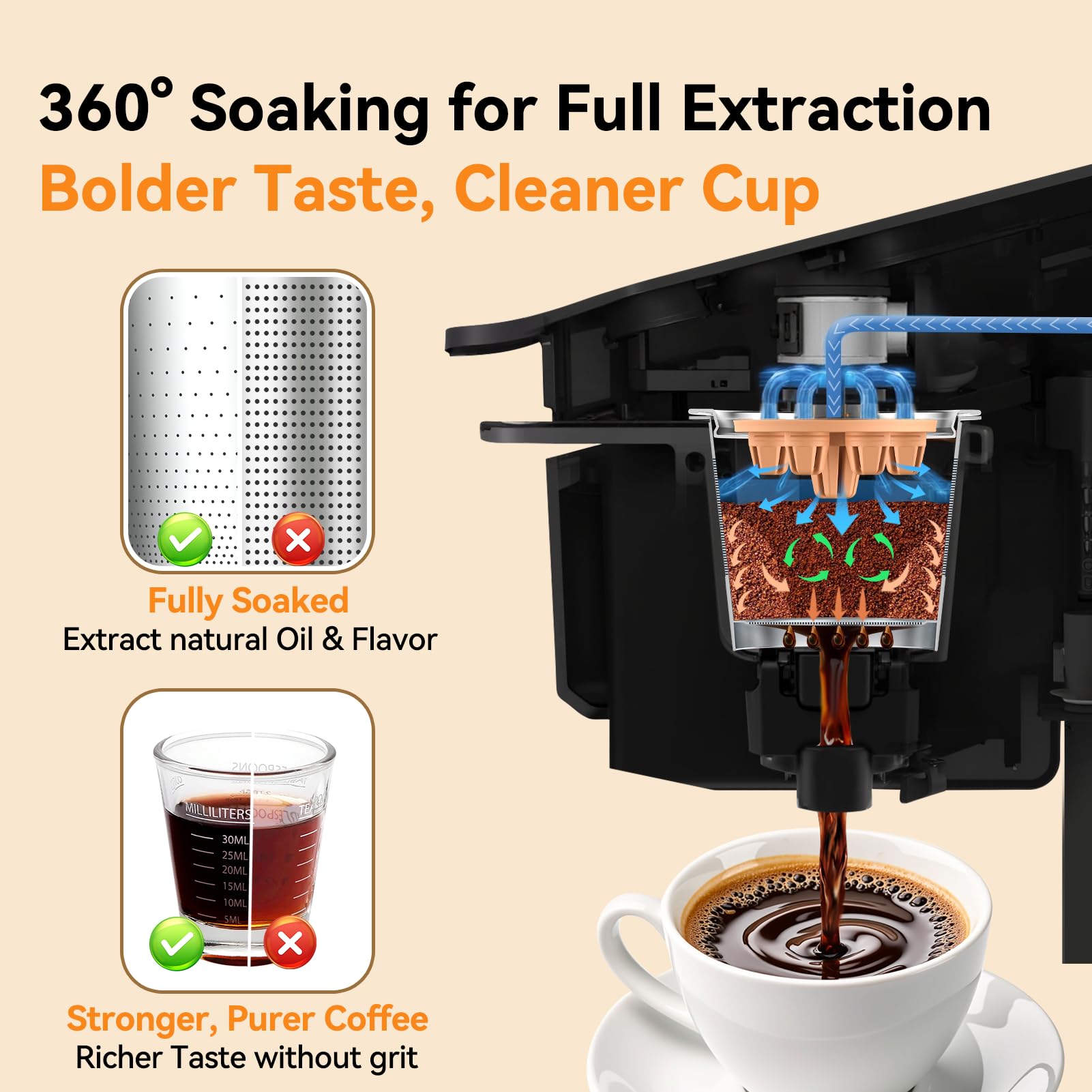 CAPMESSO stainless steel pod body delivers durable, even extraction.