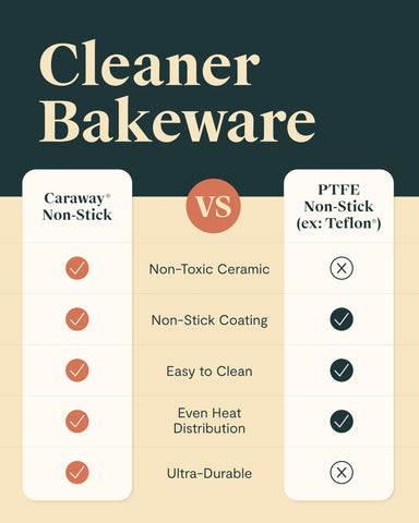Caraway 9-inch square pan after baking, easy hand-wash cleanup.