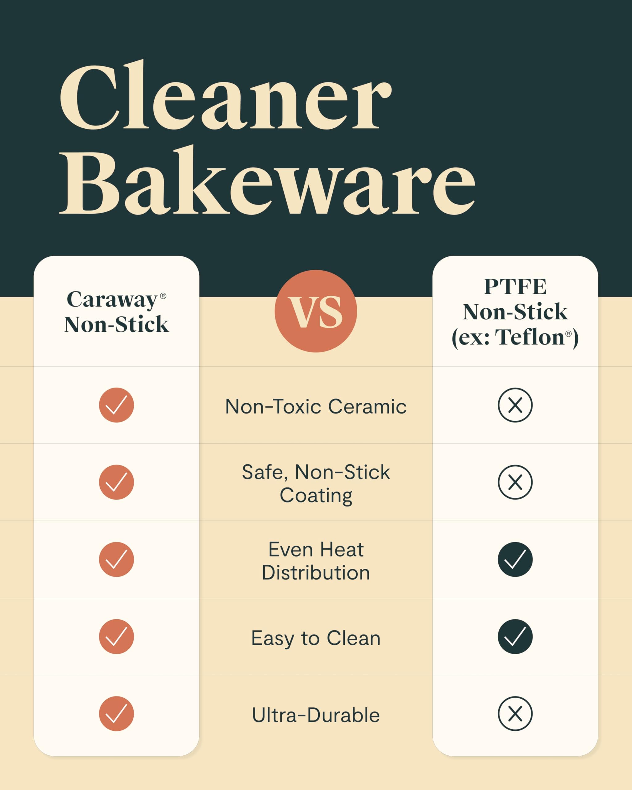Caraway bakeware with easy-clean ceramic surface for quick cleanup