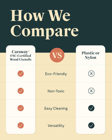 Caraway birch wood utensils highlight sustainable materials in your kitchen