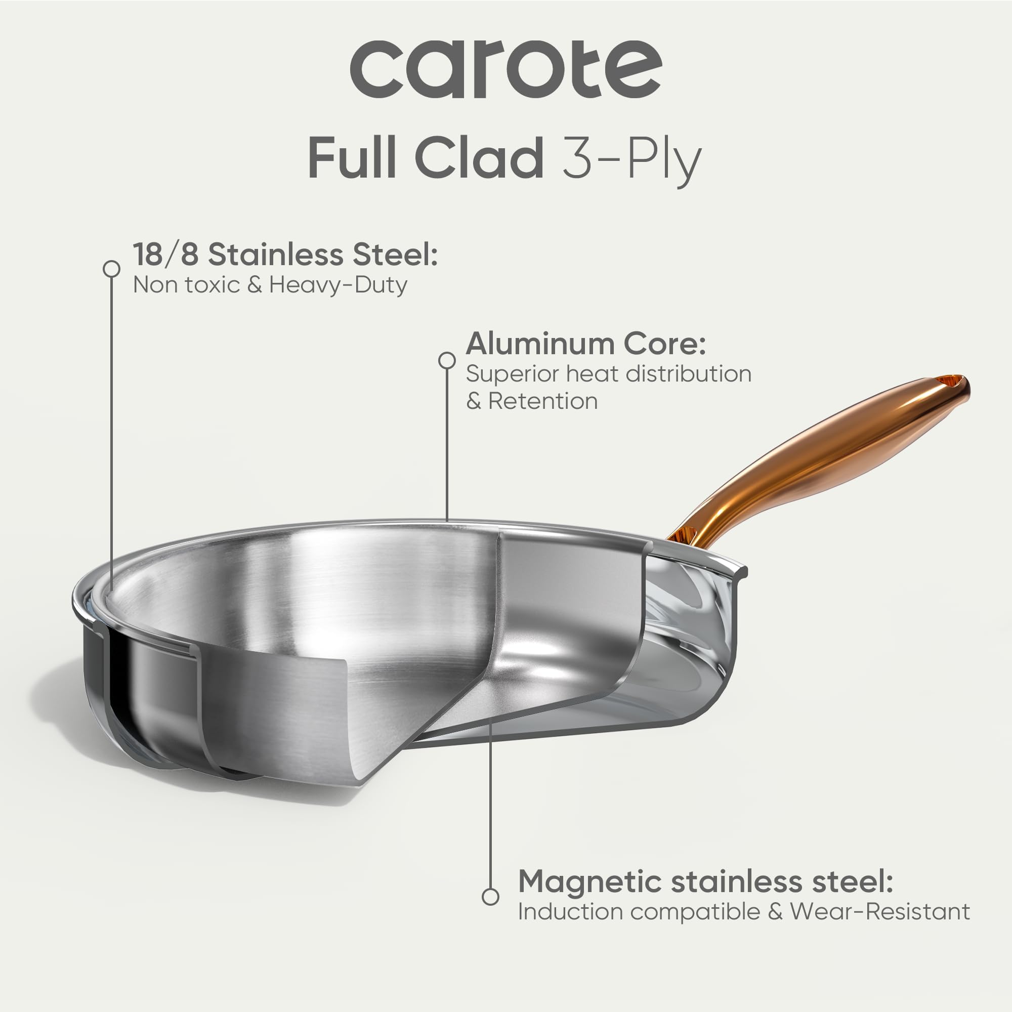 CAROTE frying pan with lid demonstrates complete cookware for efficient heat retention.