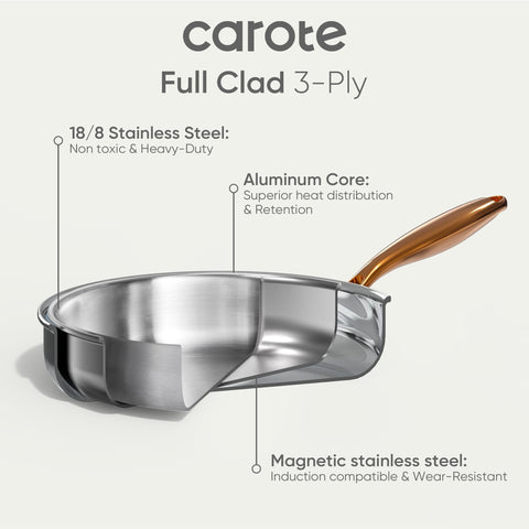 CAROTE frying pan with lid demonstrates complete cookware for efficient heat retention.