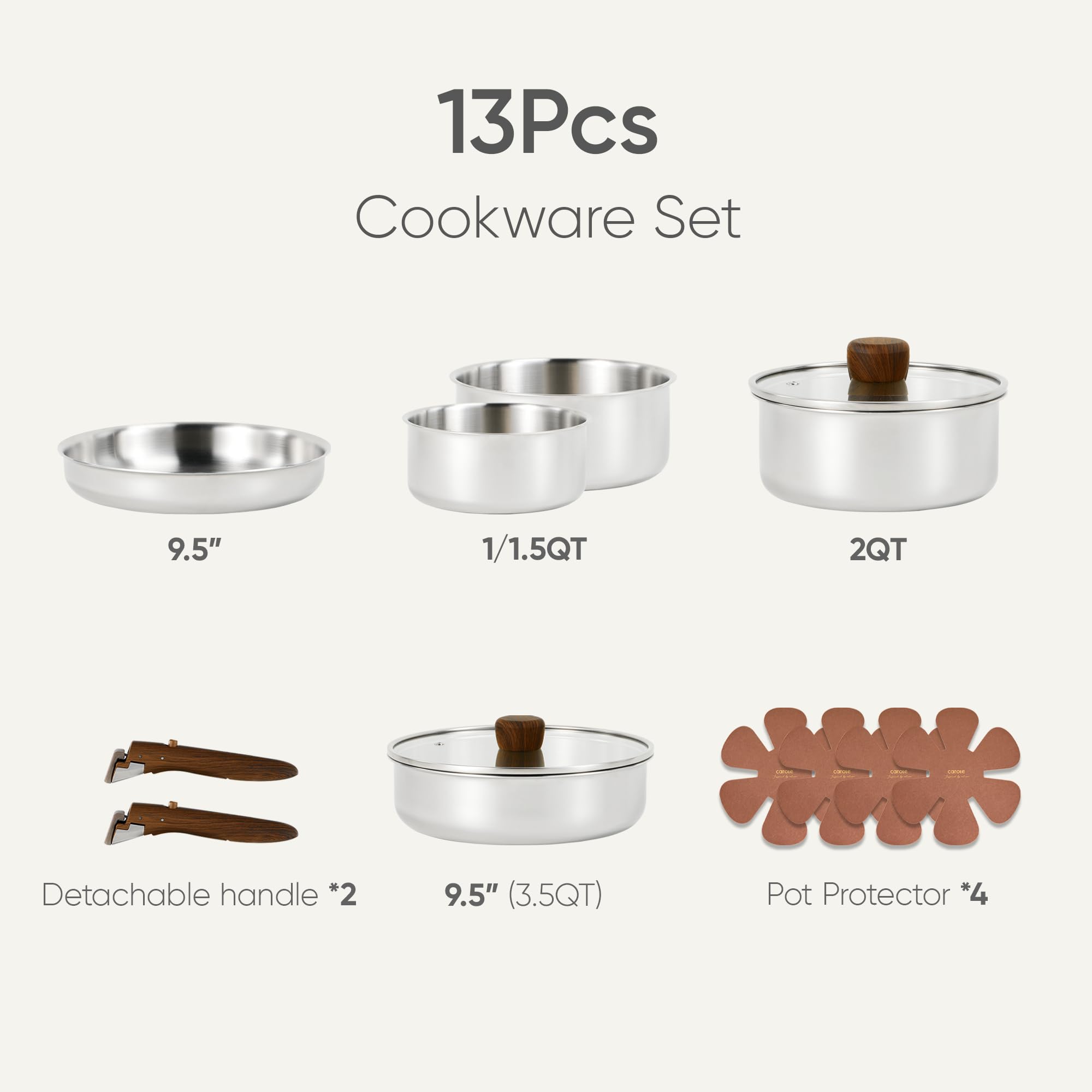 CAROTE 1qt saucepan with lid ideal for quick sauces and sides