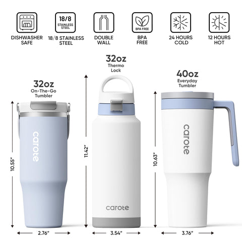 CAROTE blue dishwasher-safe design makes cleaning easy