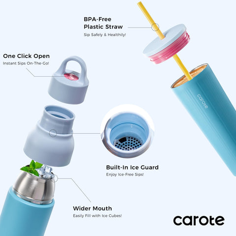 CAROTE bottle-leakproof-lid ensures mess-free transport during travel.