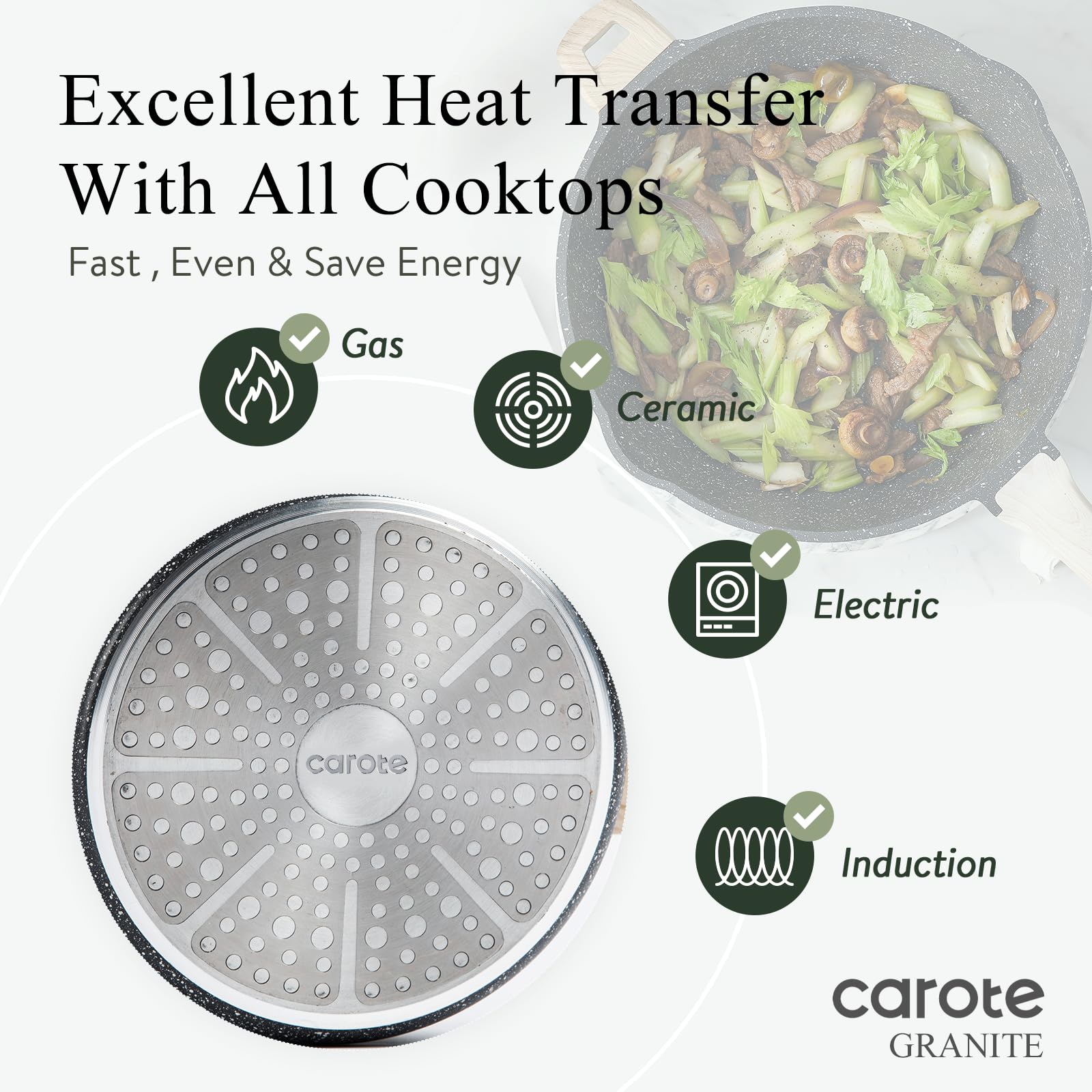 CAROTE double pour spouts simplify left and right-handed pouring