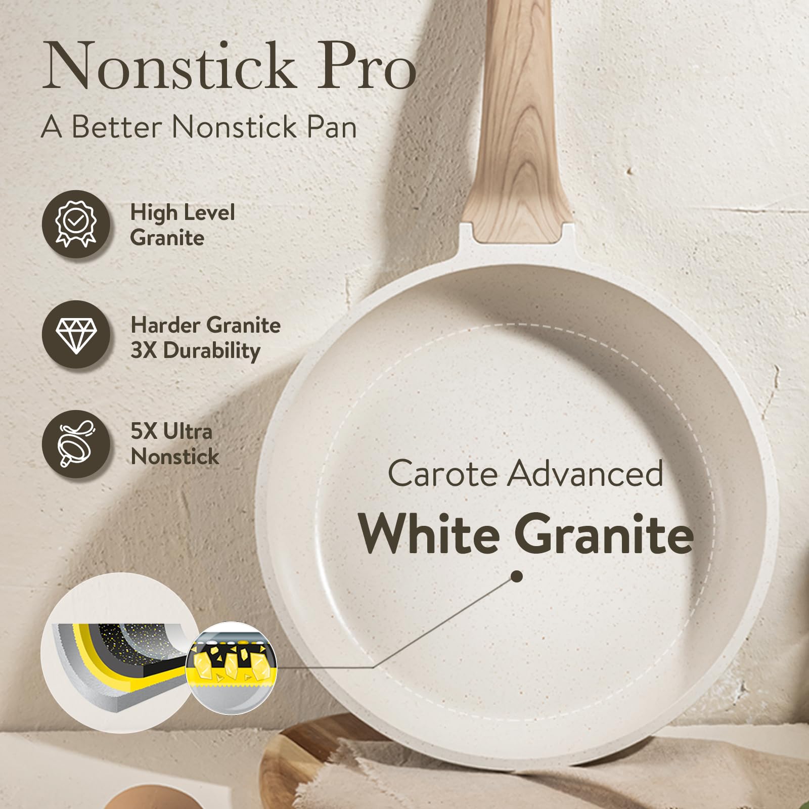 CAROTE easy-clean design makes after-meal cleanup quick.