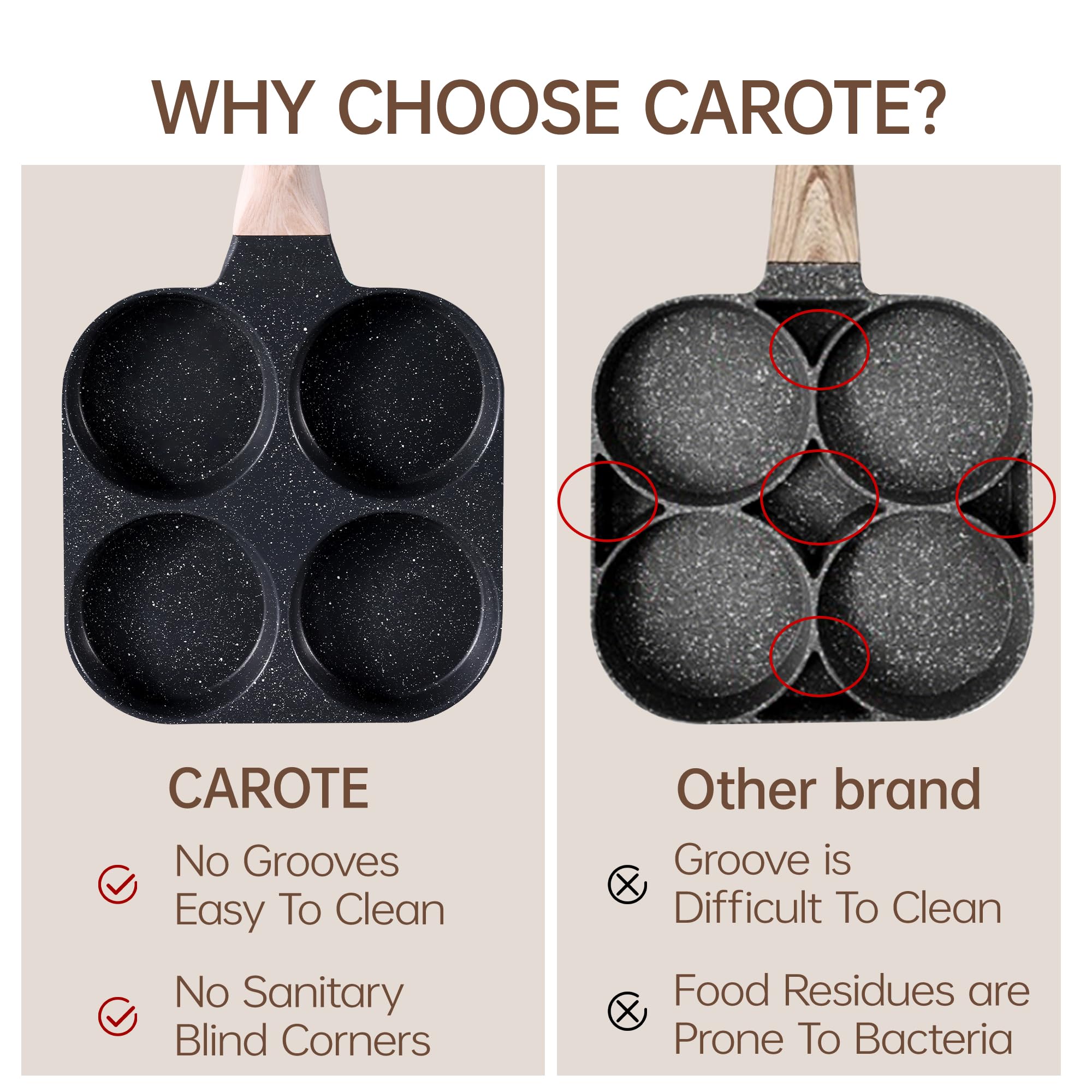 CAROTE egg pan compatible with induction and gas stoves.