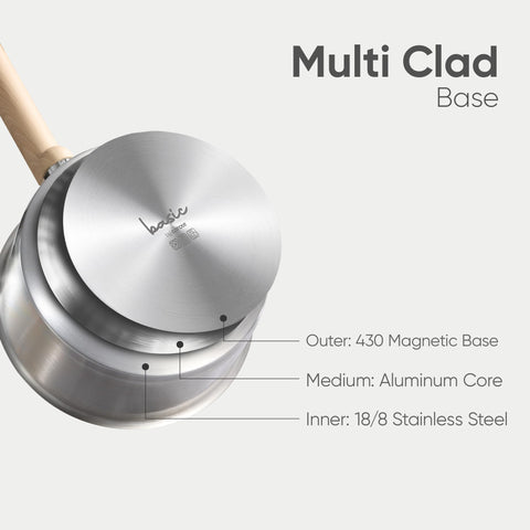 CAROTE induction-compatible cookware works on gas, electric, and induction.