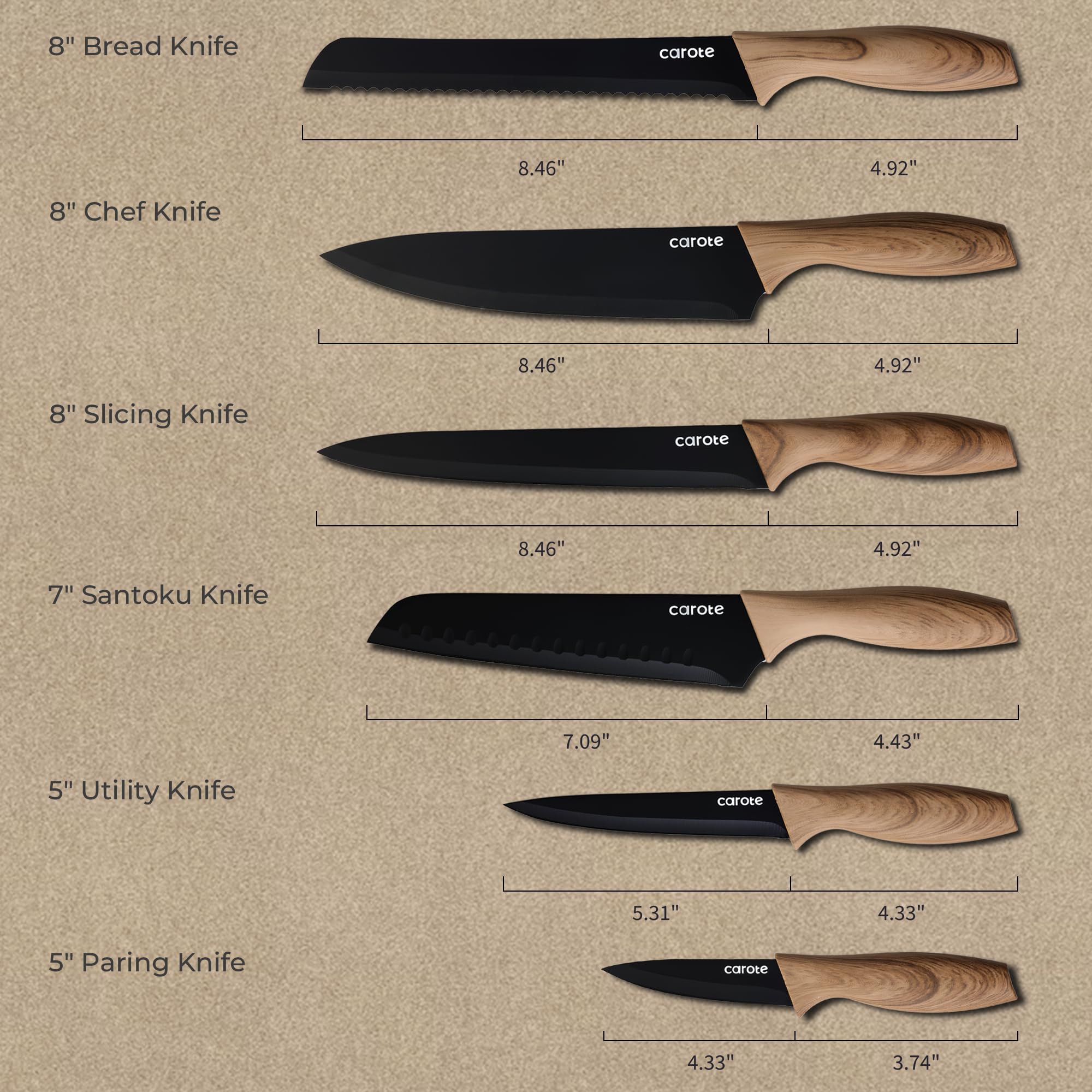 CAROTE stainless steel blades deliver durability for fast, precise cutting.