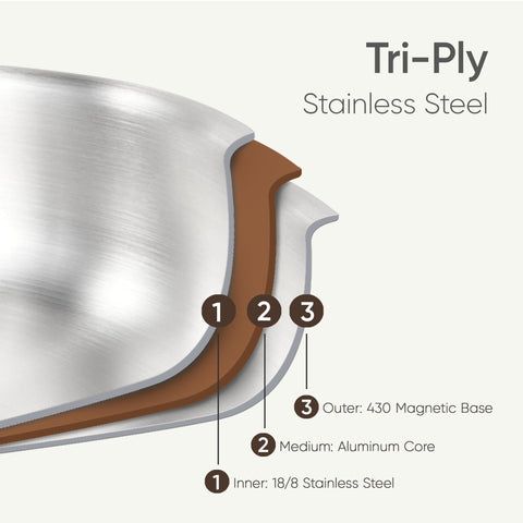 CAROTE tri-ply base cookware ensures even heat distribution.