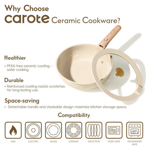CAROTE universal lids set to fit multiple pans.