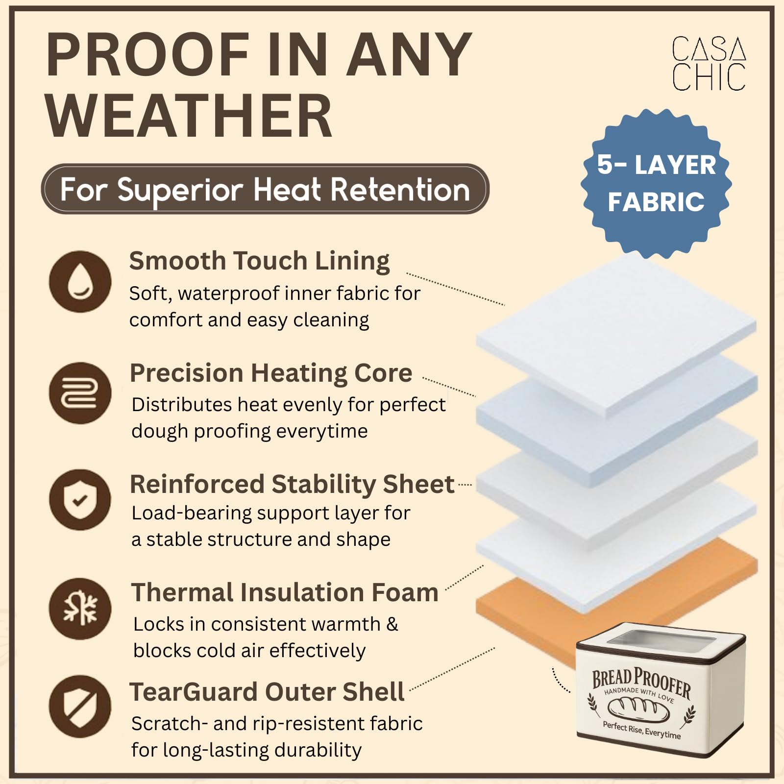 CasaChic Bread Proofing Box 48-hour timer supports flexible proofing schedules.